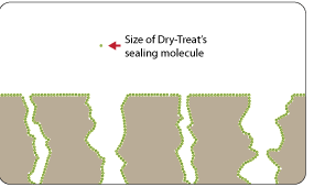 Beyond Stone Solutions logo