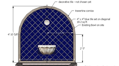 This is the foundation design the homeowners had in mind. Photo